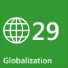 Day29-Globalization