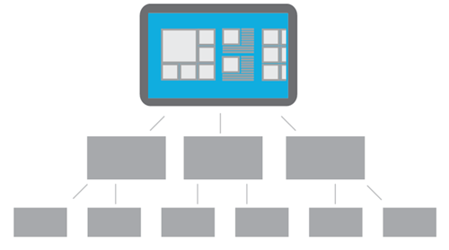 31-XAML-Hierarchical